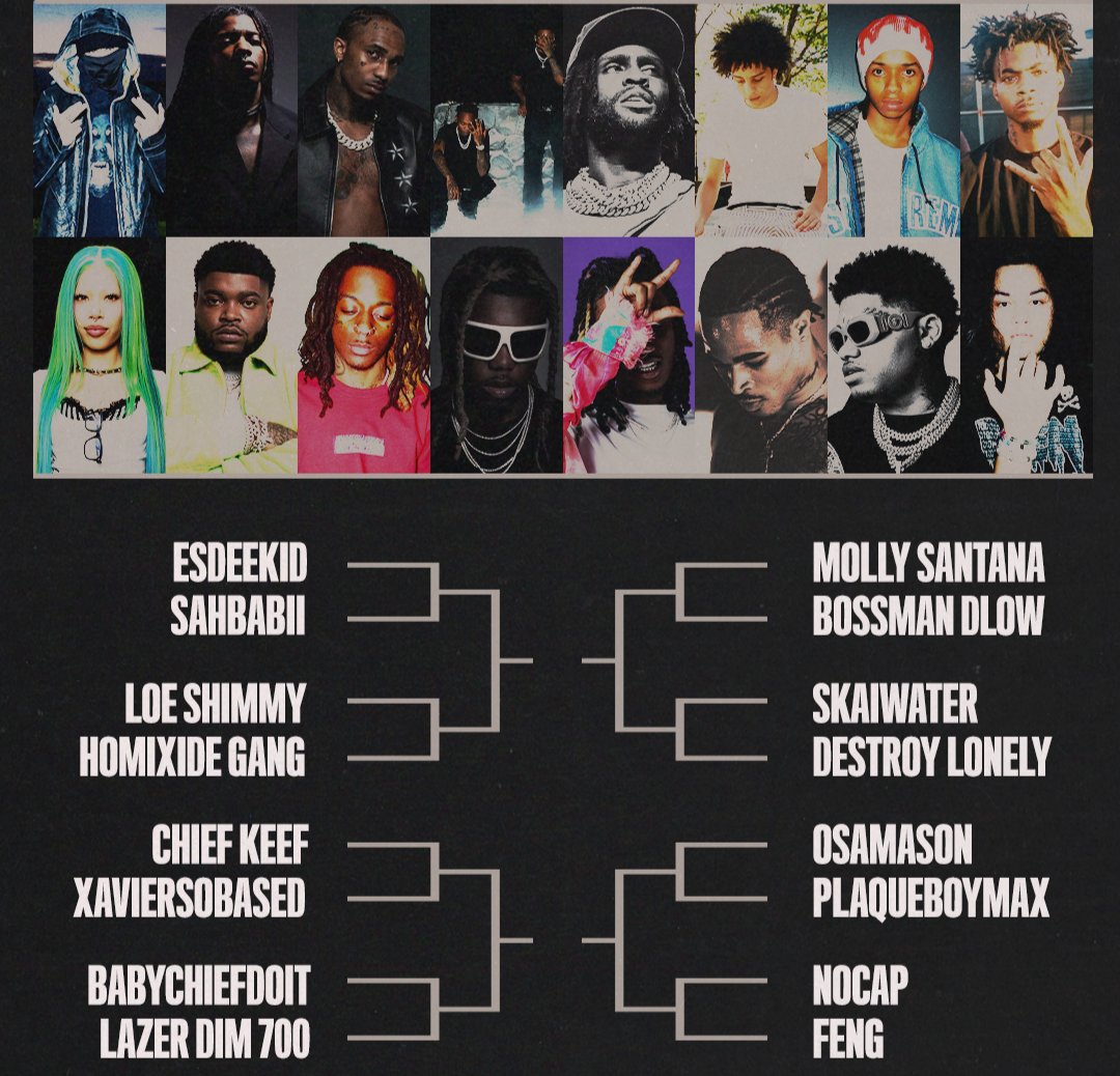 MARCH MADNESS — Rolling Loud